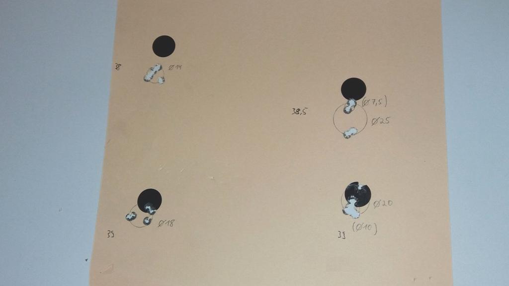 Schussbild Schwedenmauser 2