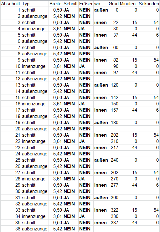 rem700-muendungsbremse-11
