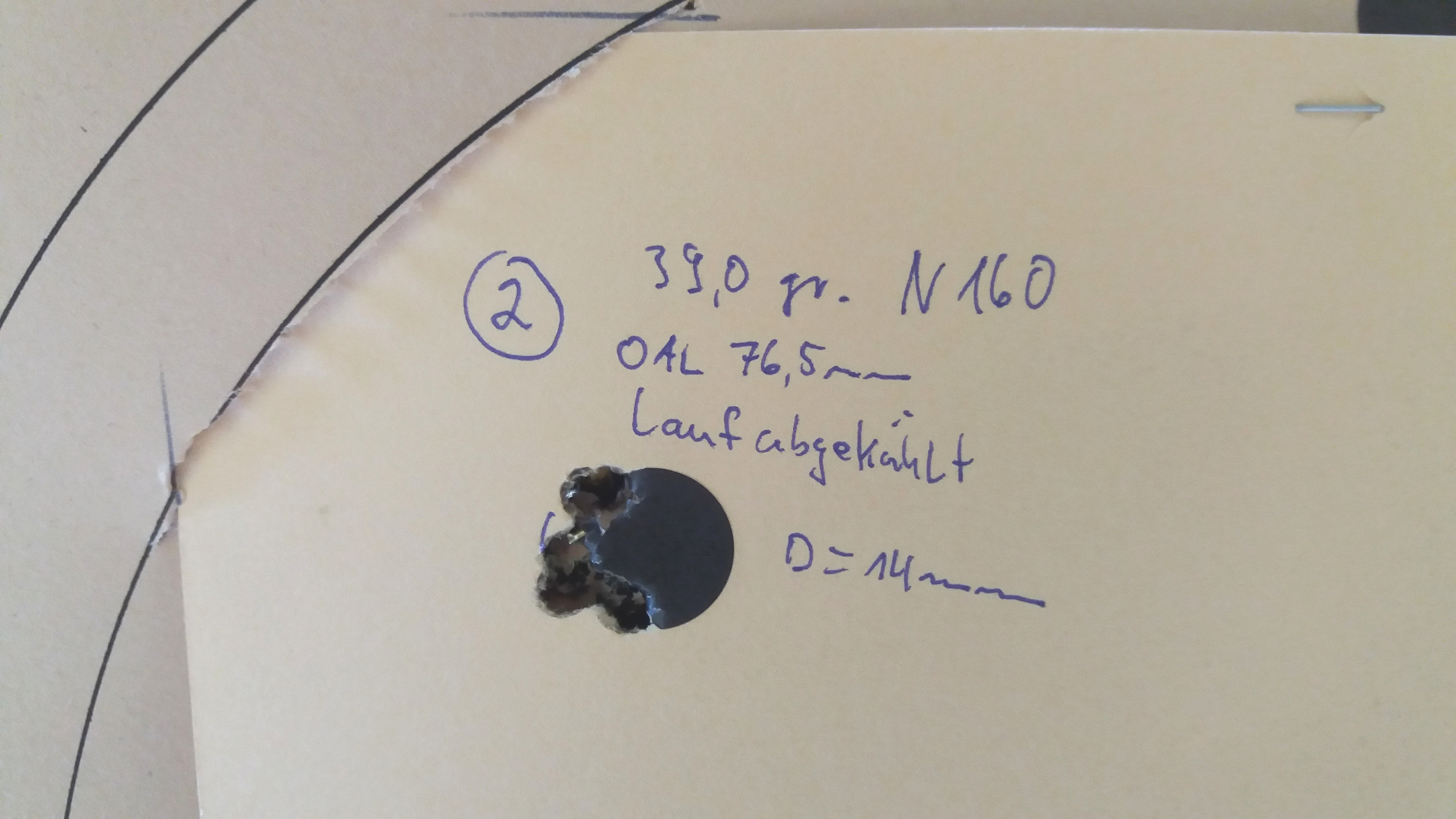 Ladedaten Schwedenmauser 15