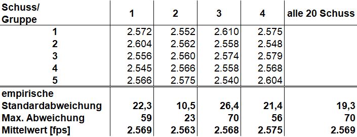 schwedenmauserrettung-24