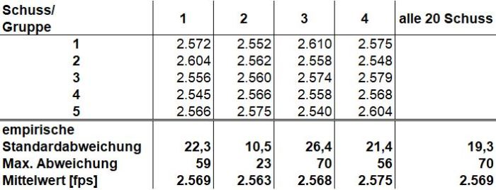 schwedenmauserrettung-24